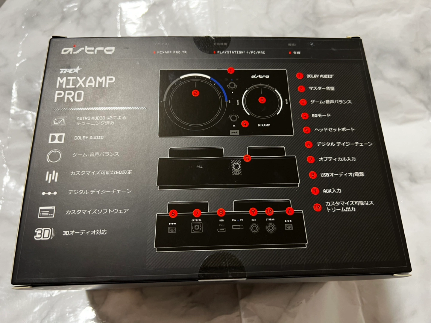 【状態良】ASTRO Gaming MIXAMP PRO TRの写真10枚目