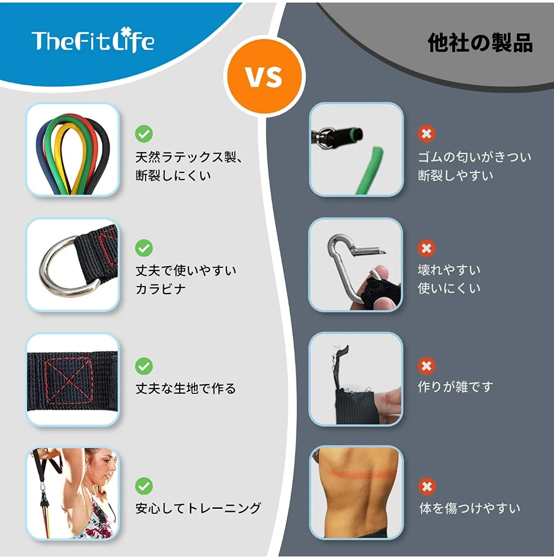 TheFitLife トレーニングチューブ チューブ トレーニングの写真3枚目