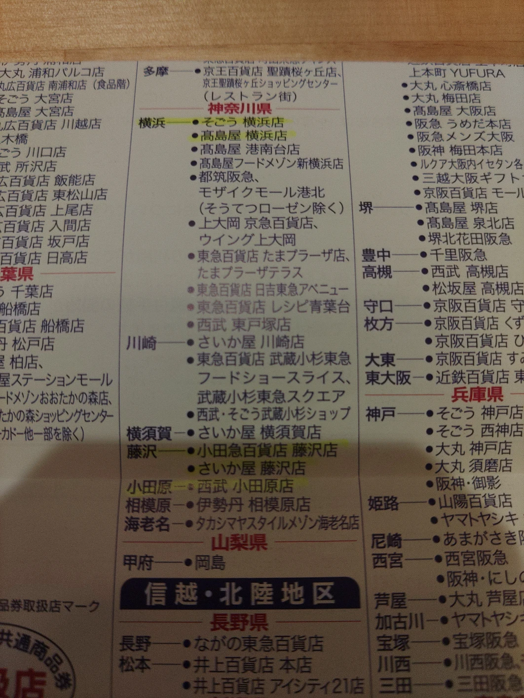 全国百貨店共通商品券5,000円分の写真2枚目