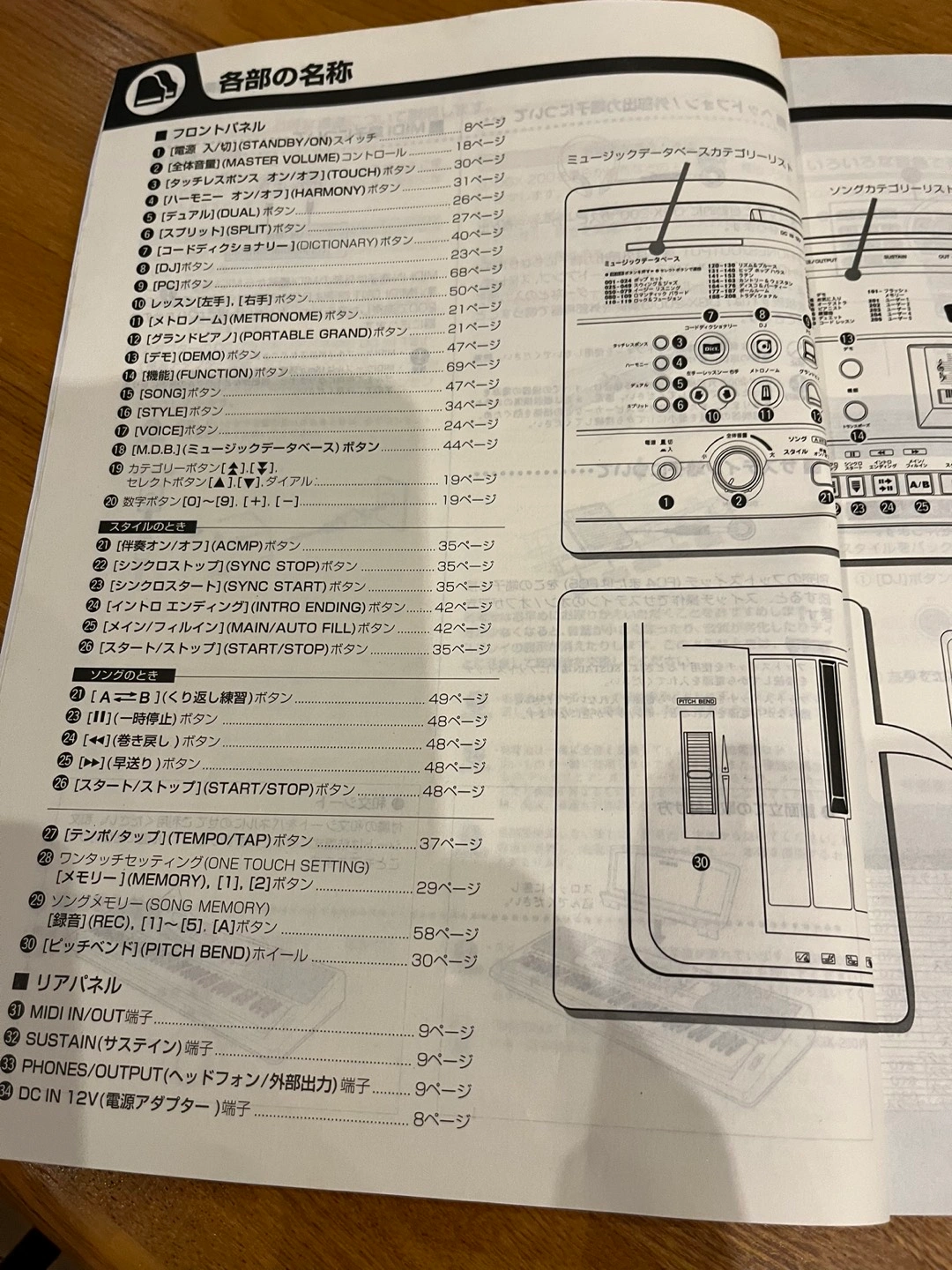 YAMAHA 電子ピアノキーボード、DGX-200 値下げしました。の写真6枚目