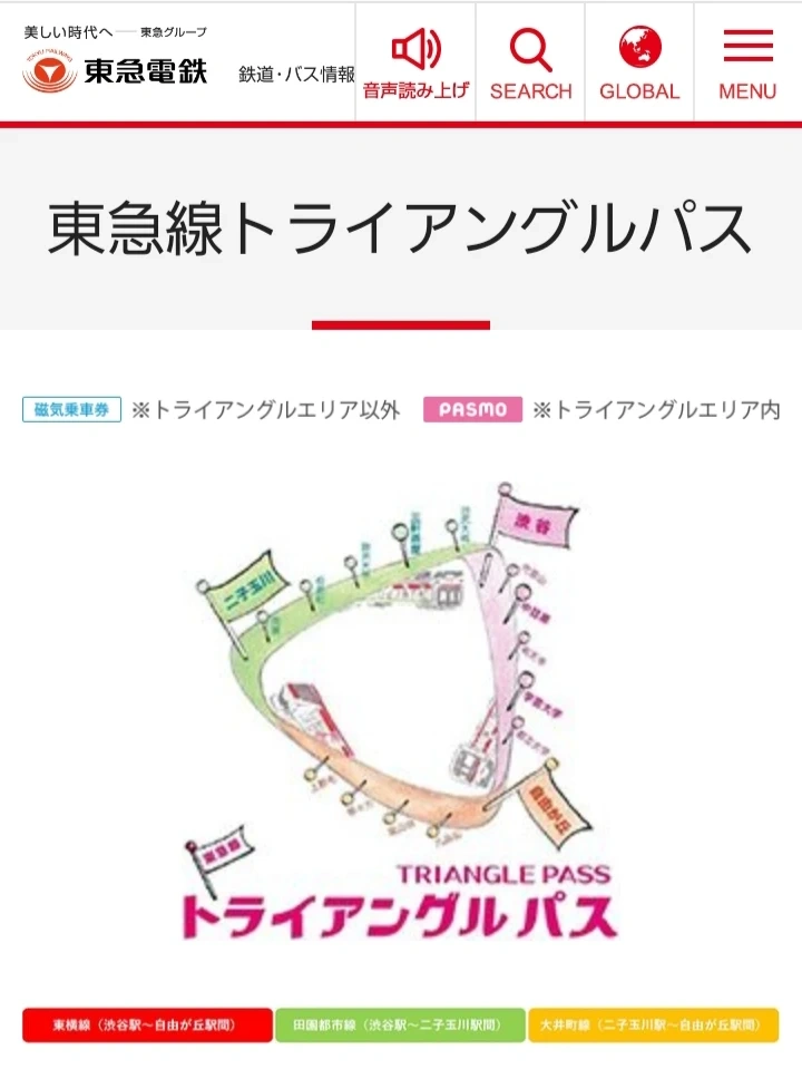 東急線トライアングルパスの写真2枚目