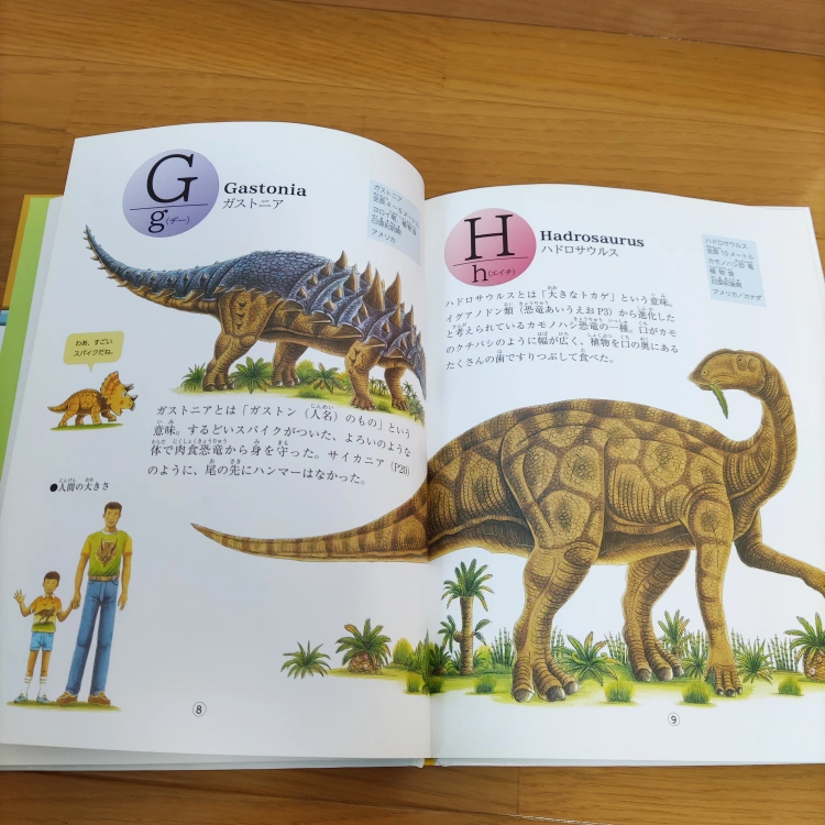 恐竜ABCの写真2枚目
