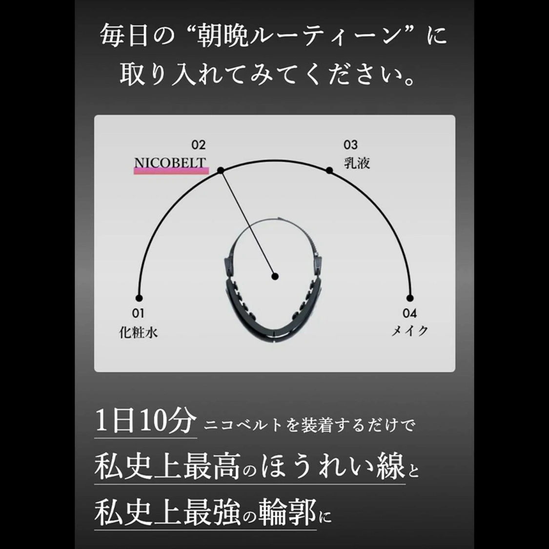 ニコベルト 美顔器の写真6枚目