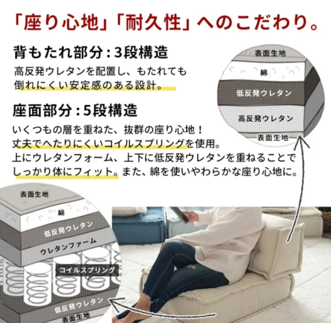 [ ette ] フロアソファー(1人掛け) ②の写真6枚目