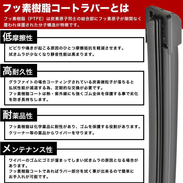 AGH30/GGH30/AYH30系 アルファード(H30.1-) 後期用 エアロワイパー ブレードの写真4枚目