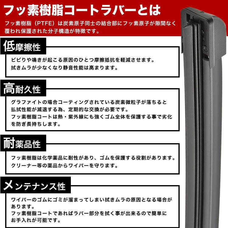 AGH30/GGH30/AYH30系 アルファード(H30.1-) 後期用 エアロワイパー ブレードの写真4枚目