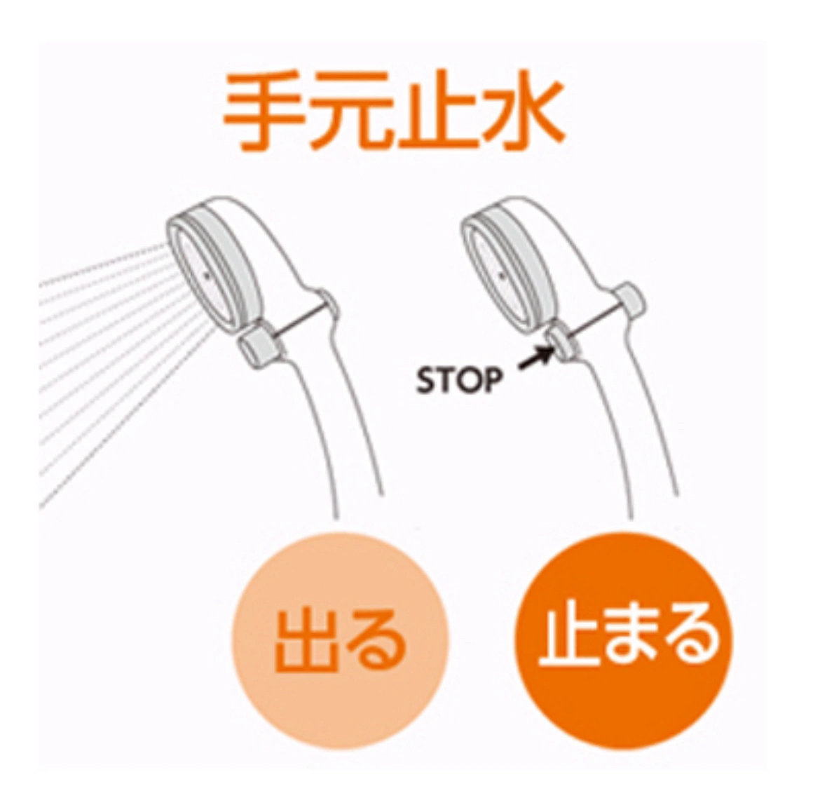 【定価6853円】 40%節水シャワー LDK掲載の写真5枚目