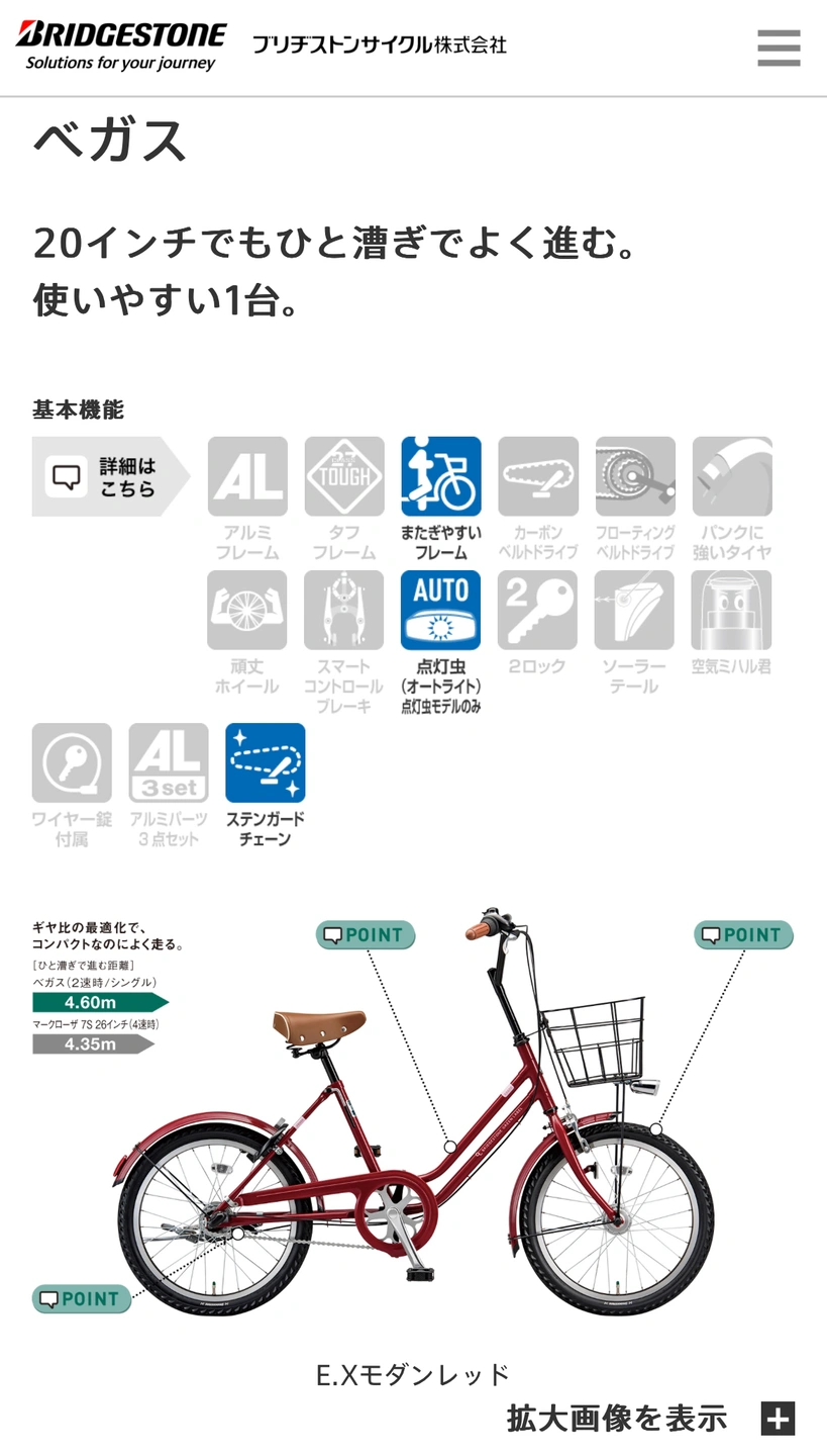自転車 ブリヂストン ベガス 20インチ