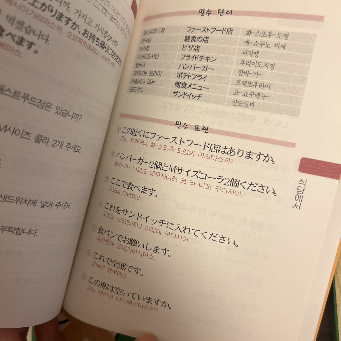 [韓国] 日本語勉強本3冊セットの写真6枚目