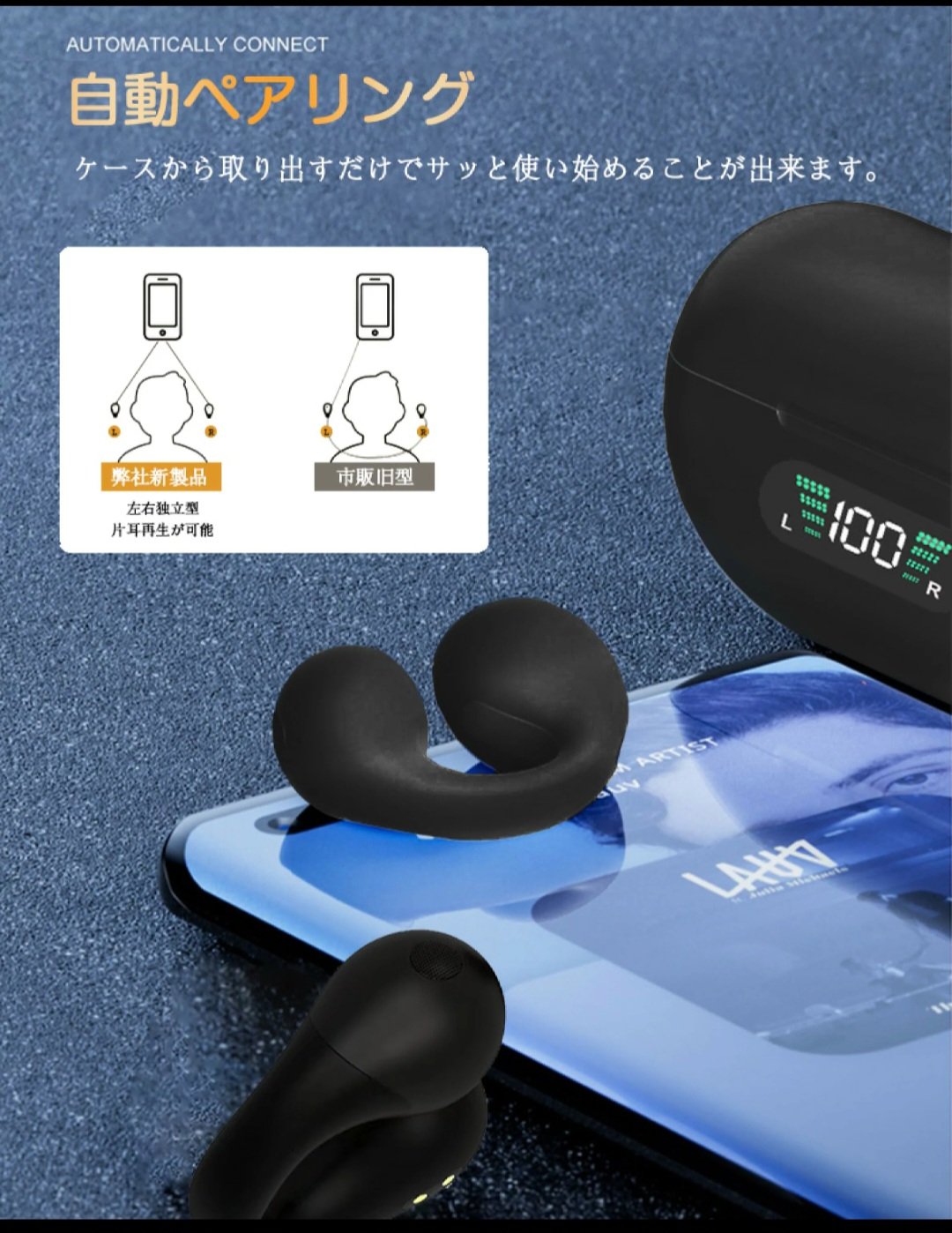 【新品未使用】耳介式ワイヤレスイヤホンの写真5枚目