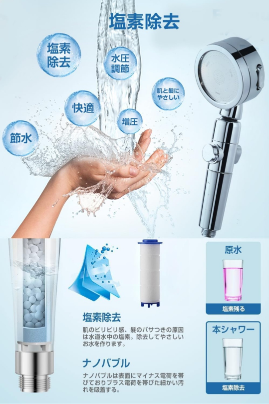 【新品未使用】シャワーヘッド　箱つぶれあり