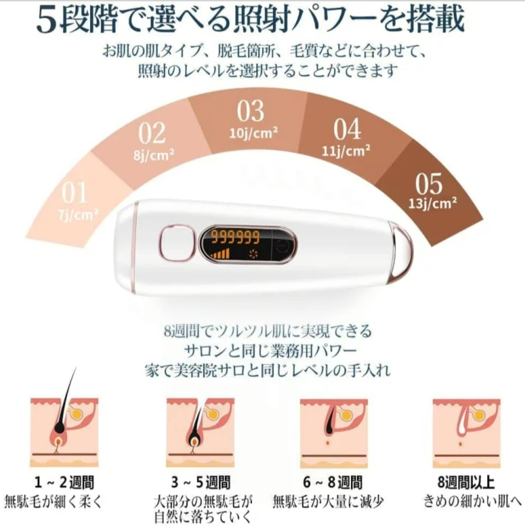 IPL光脱毛器 99万発 5段階の写真6枚目