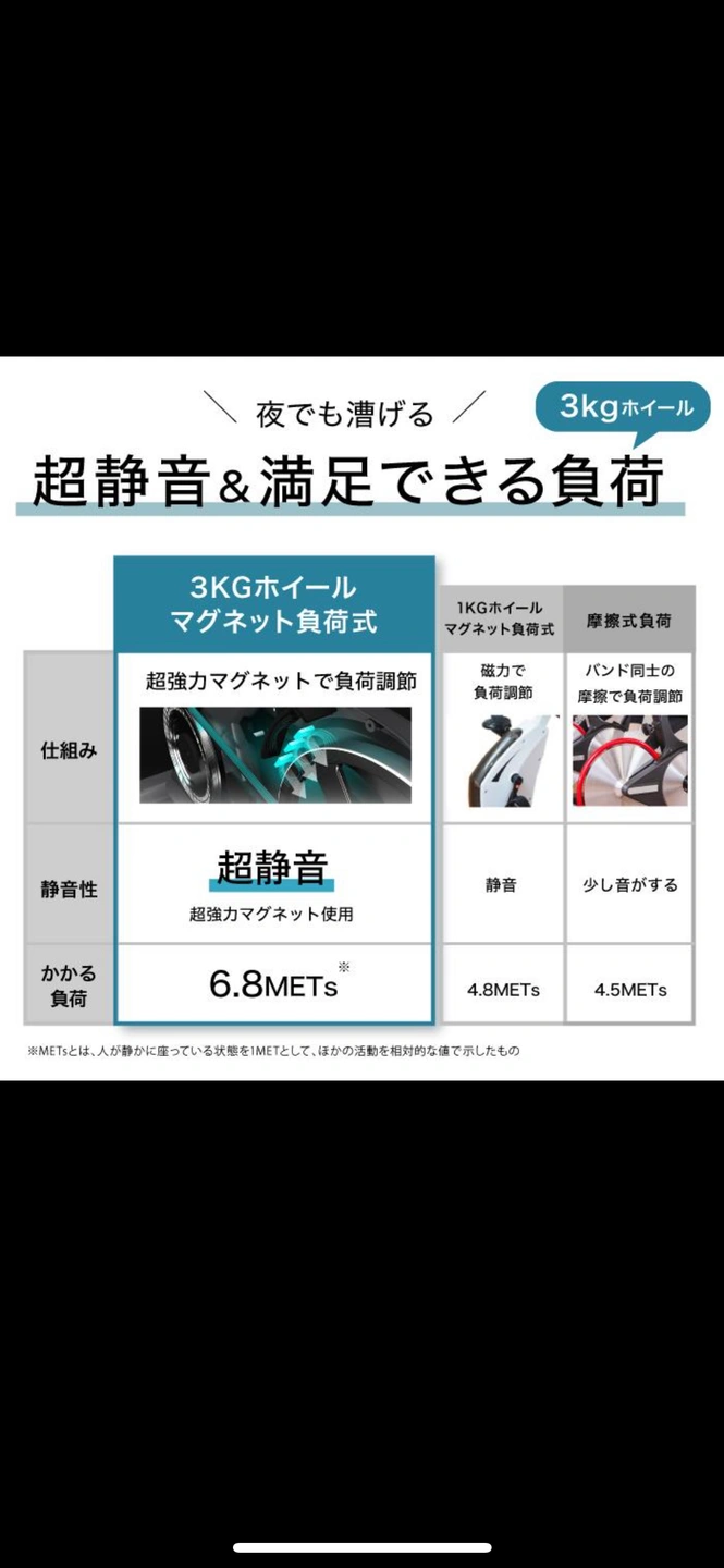 エアロバイク(ほぼ未使用品 3回使いました。)の写真5枚目