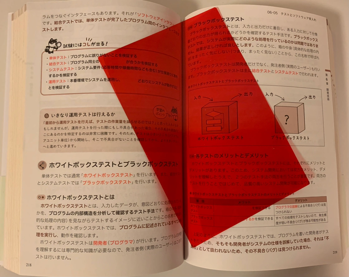 ⭐︎大幅お値下げしました⭐︎ITパスポート 出る準備問題集 令和5年度版の写真4枚目