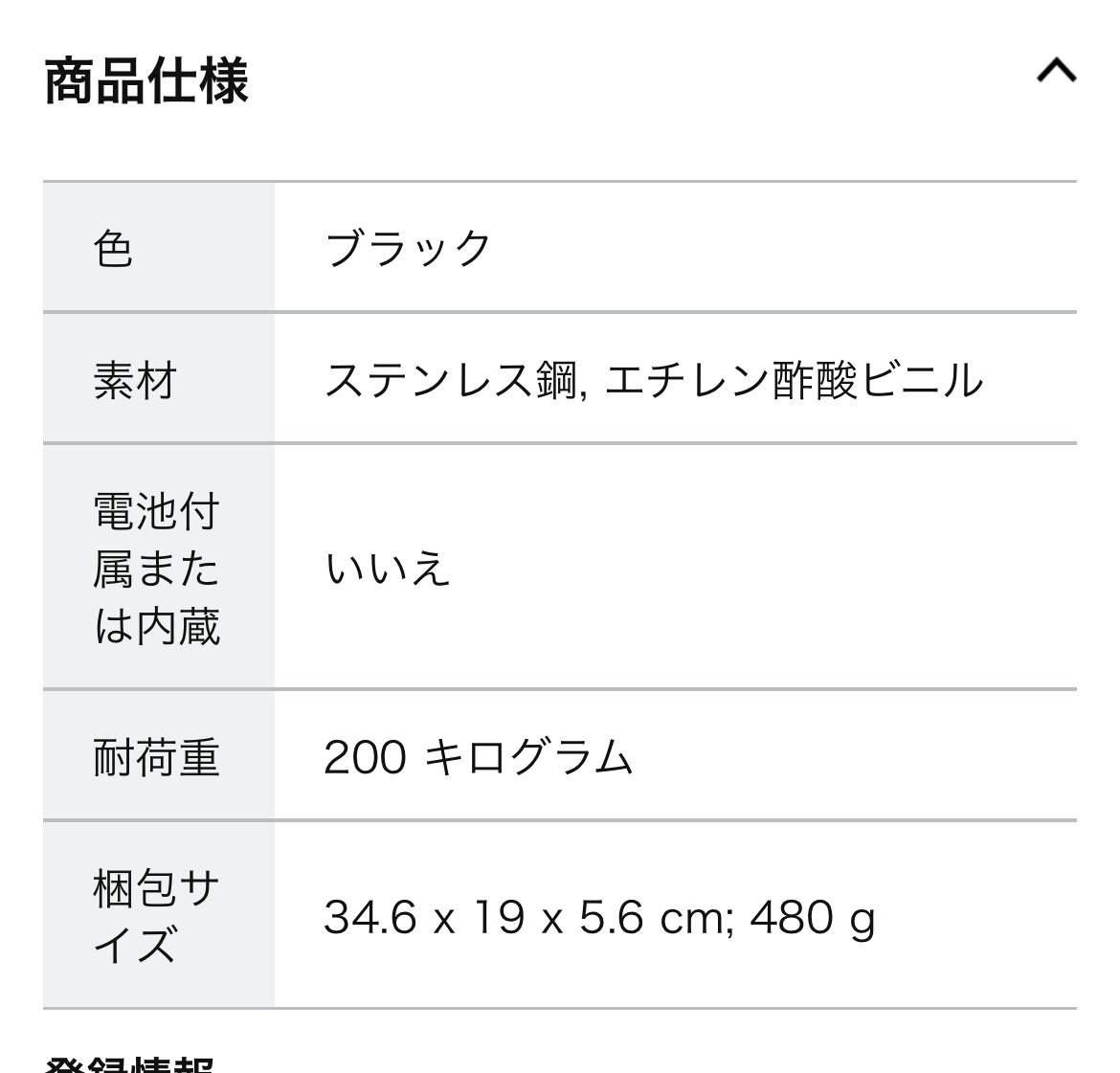 腹筋ローラーの写真2枚目