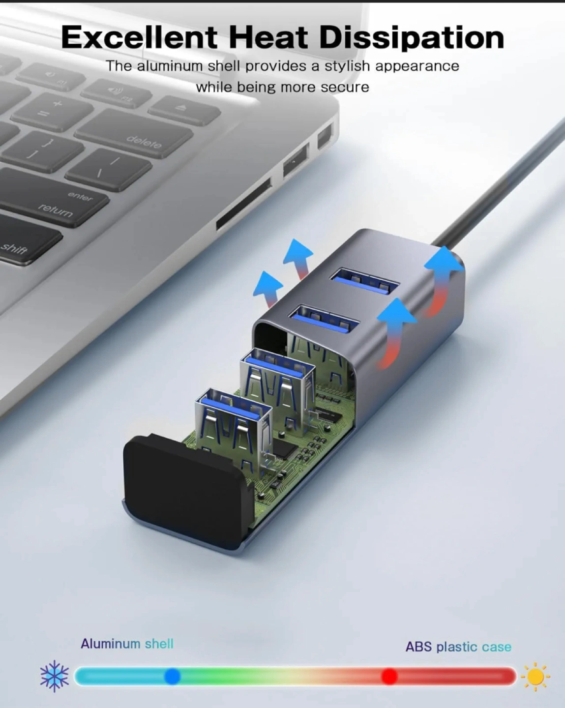 4-in-1多機能USB3.0ハブの写真6枚目