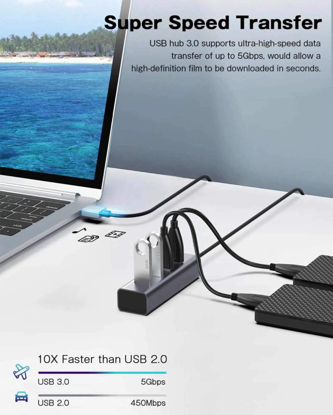 4-in-1多機能USB3.0ハブの写真4枚目
