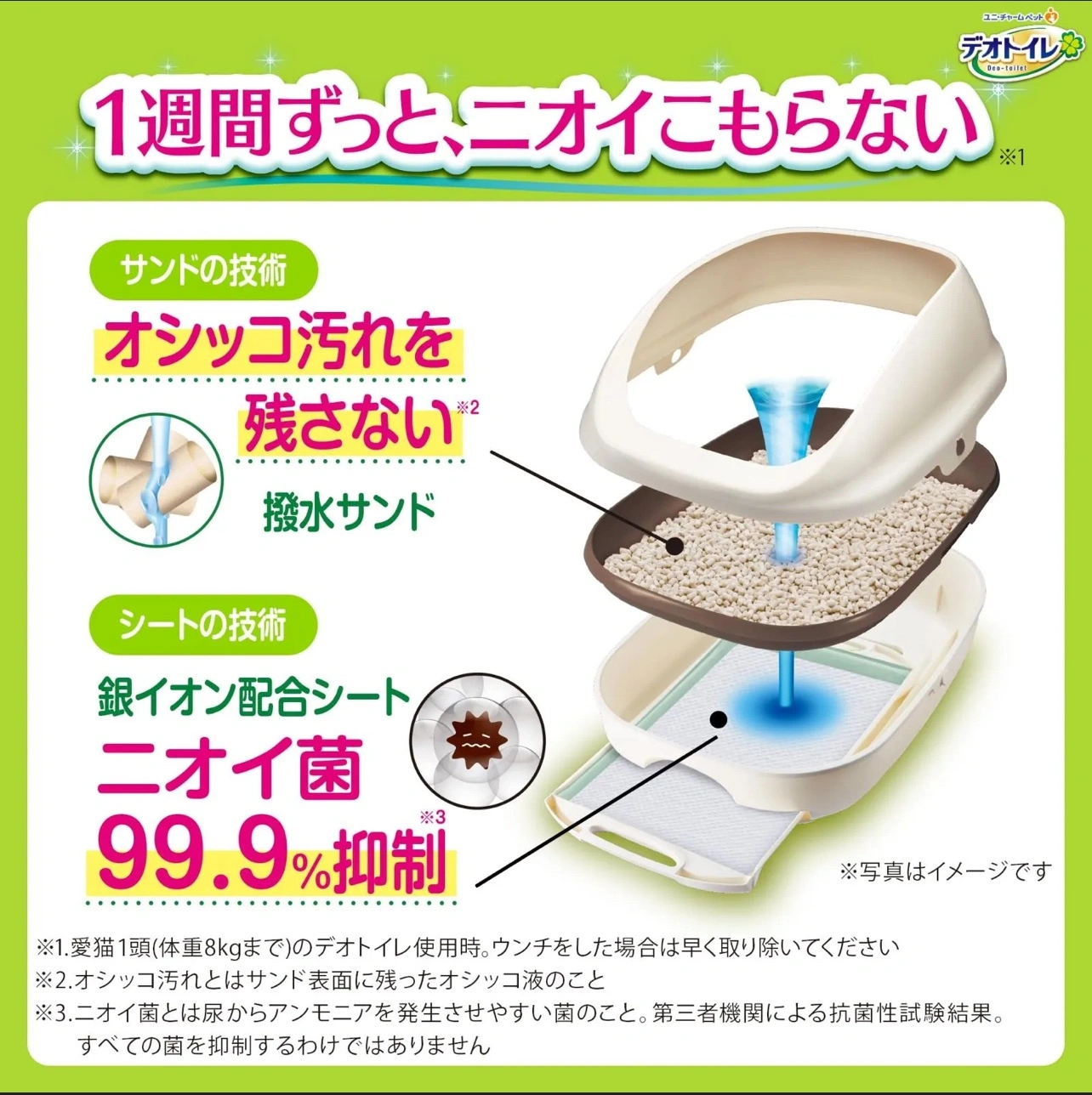 猫用デオトイレ+猫砂