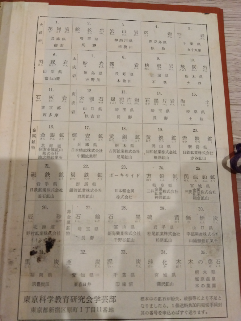 岩石の標本セットの写真3枚目