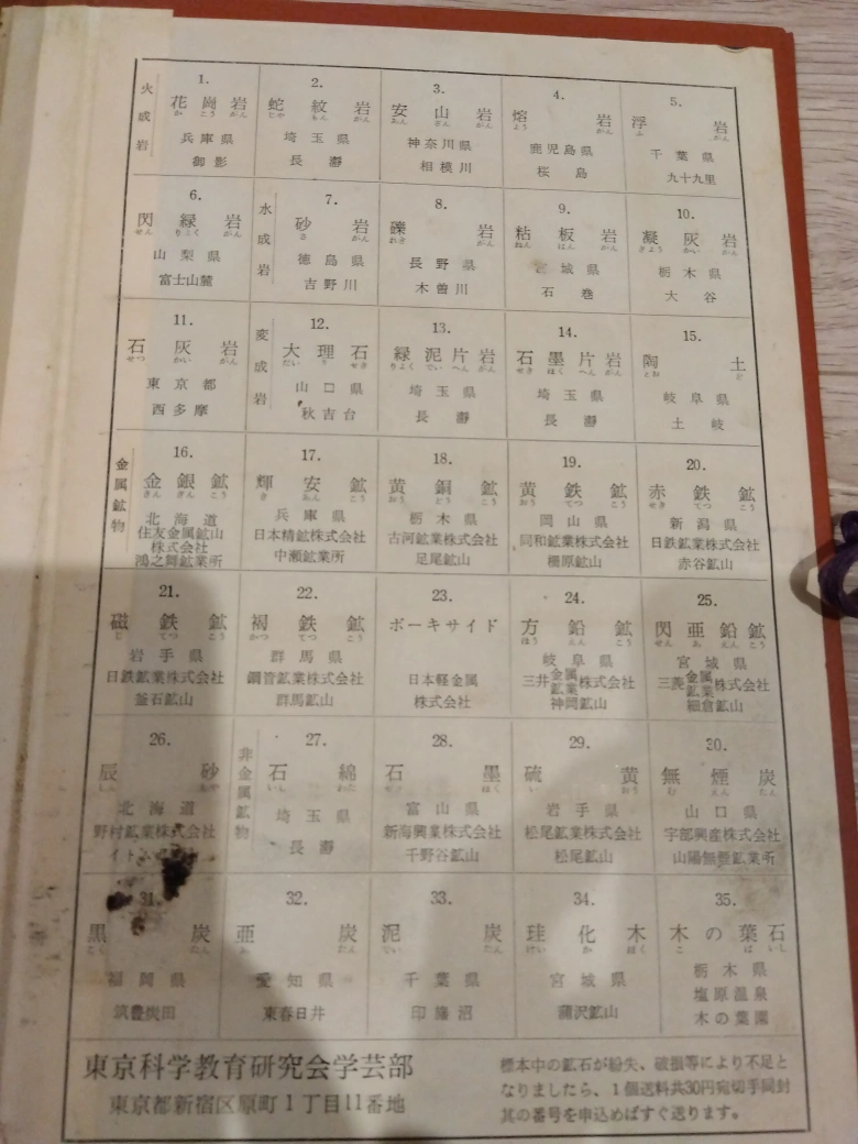 岩石の標本セットの写真3枚目