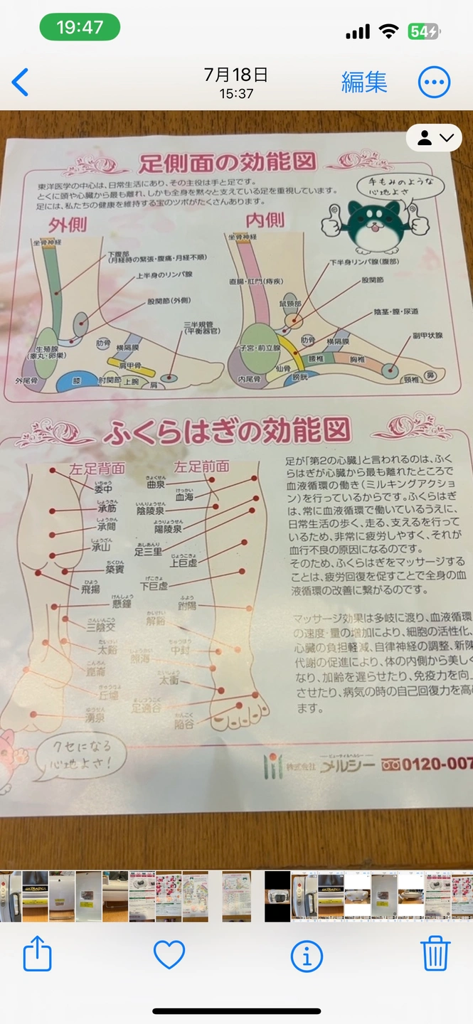 ★Dxtrainer:足揉み器 フットマッサージャーMD-8400の写真6枚目