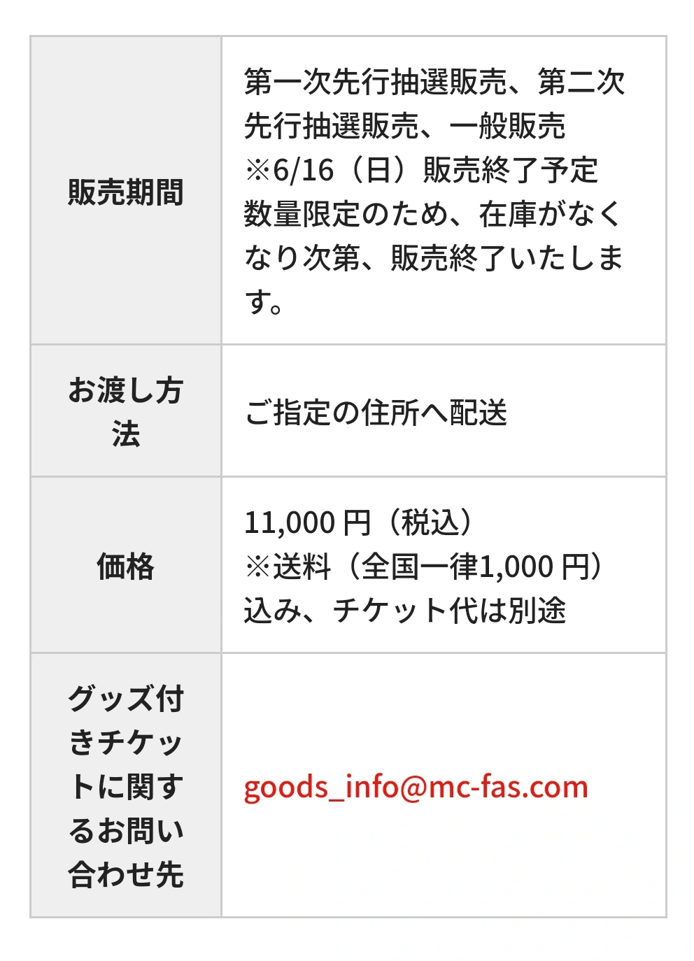 7/27 ヴィッセル神戸 トッテナム 限定グッズ Jリーグの写真3枚目