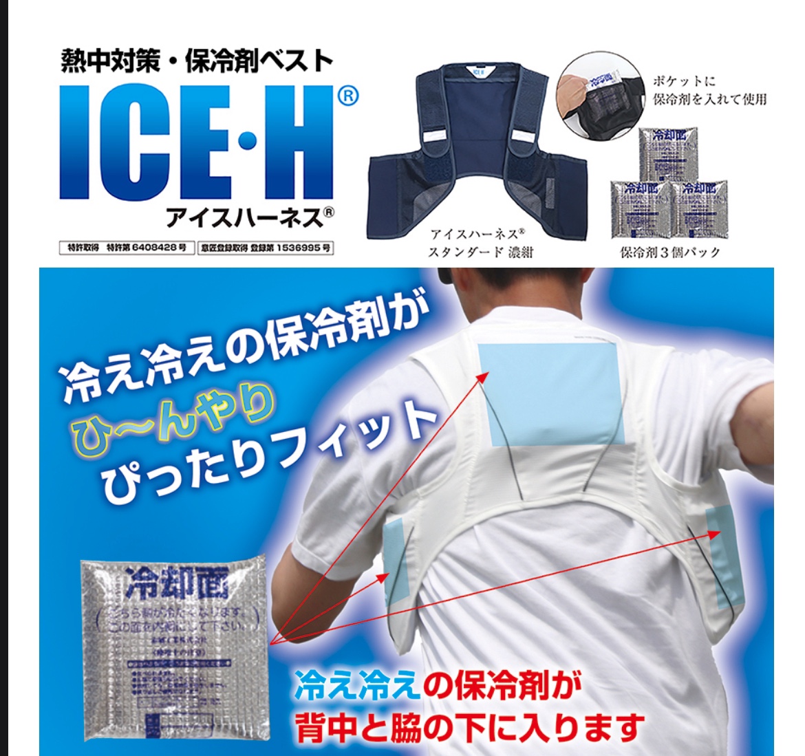 新品未使用　メッシュ冷却ベスト　保冷剤3個付　熱中症対策　冷却ベスト　紺色　M L LL有りの写真2枚目