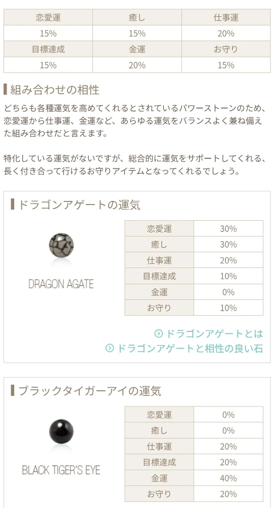 ドラゴンアゲートとブラックタイガーアイのブレスレットの写真3枚目