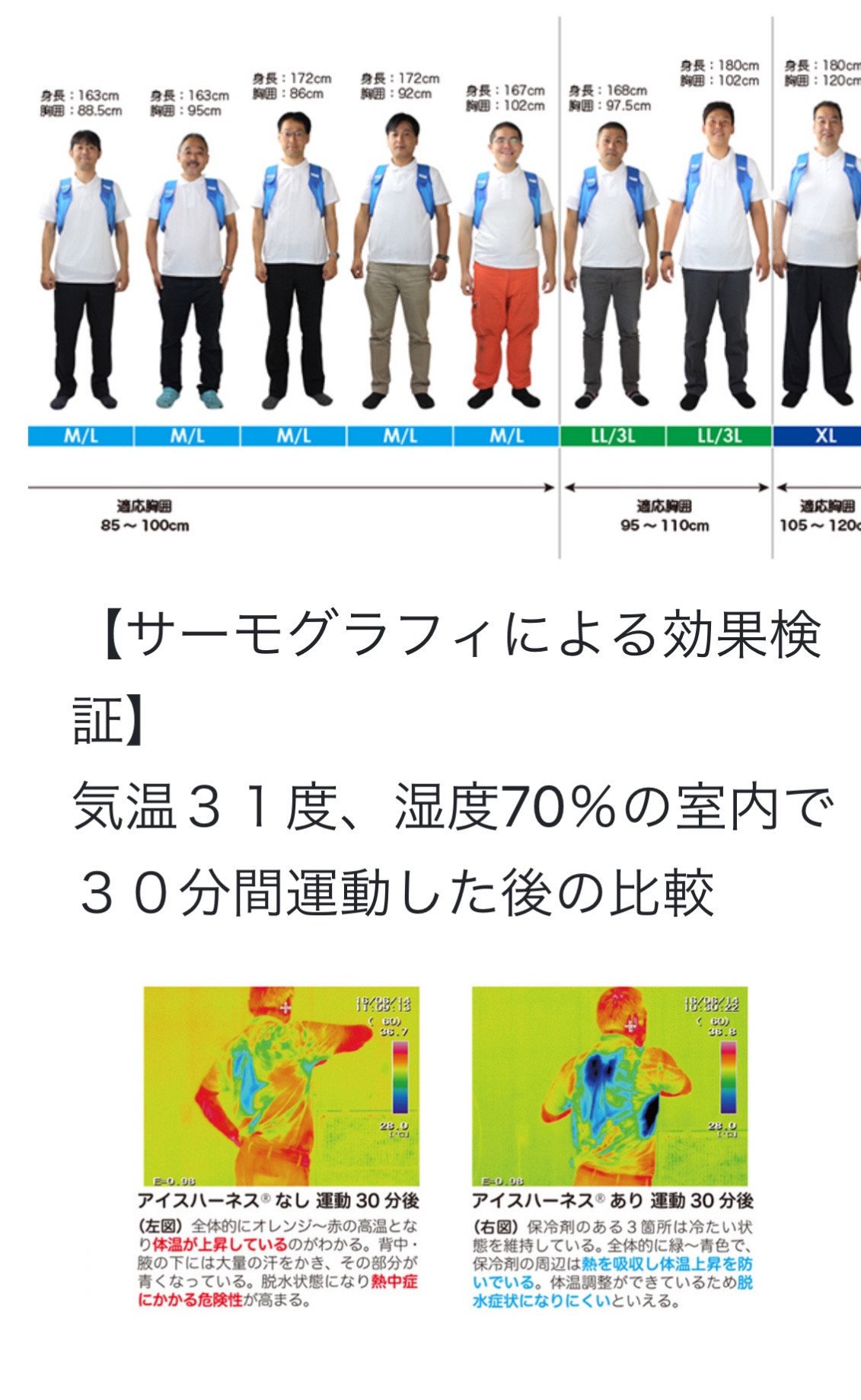 新品未使用　メッシュ冷却ベスト　保冷剤3個付　熱中症対策　冷却ベスト　紺色　M L LL有りの写真6枚目